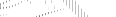 AganisiaFormation