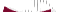 FormationiconesM4b